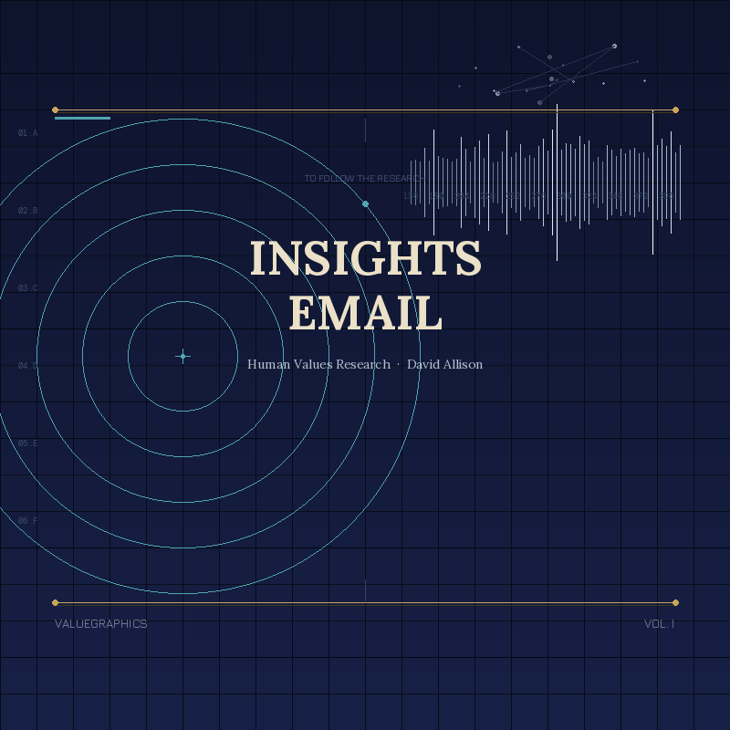 Register here for the Insights Email
