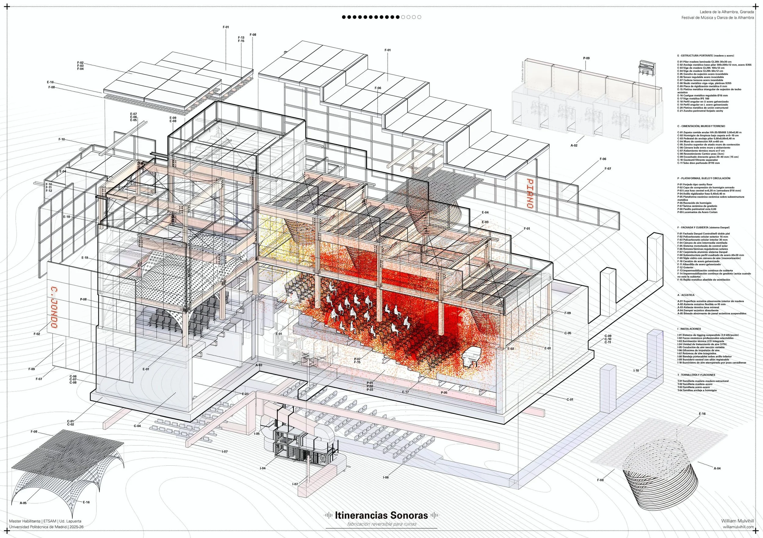 Itinerant Acoustics - William Mulvihill  (10).jpg