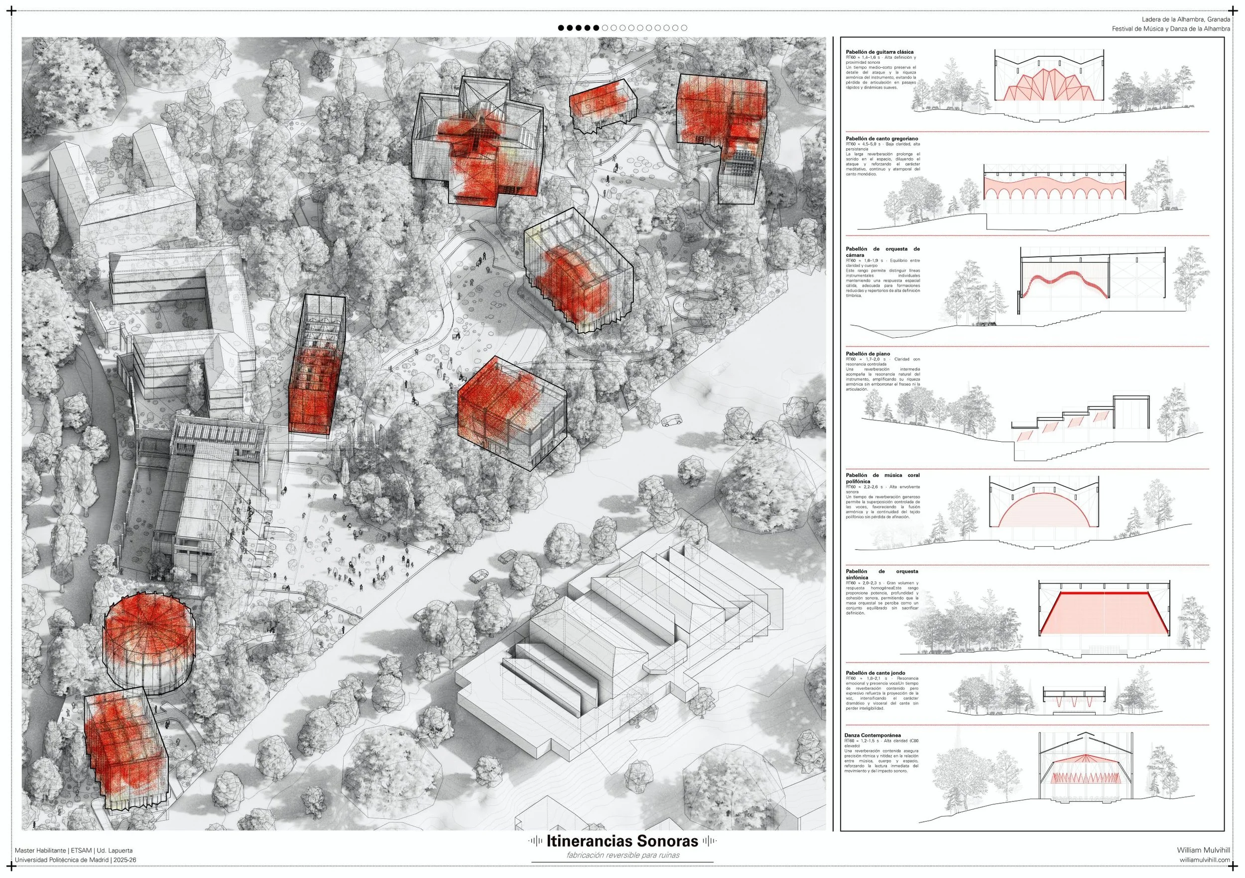 Itinerant Acoustics - William Mulvihill  (4).jpg