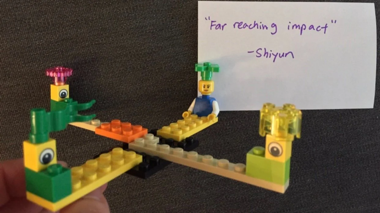28Muses LEGO Serious Play Creative Learning Workshop NYC or Virtual team building corporate offsite retreat Common Wealth client example