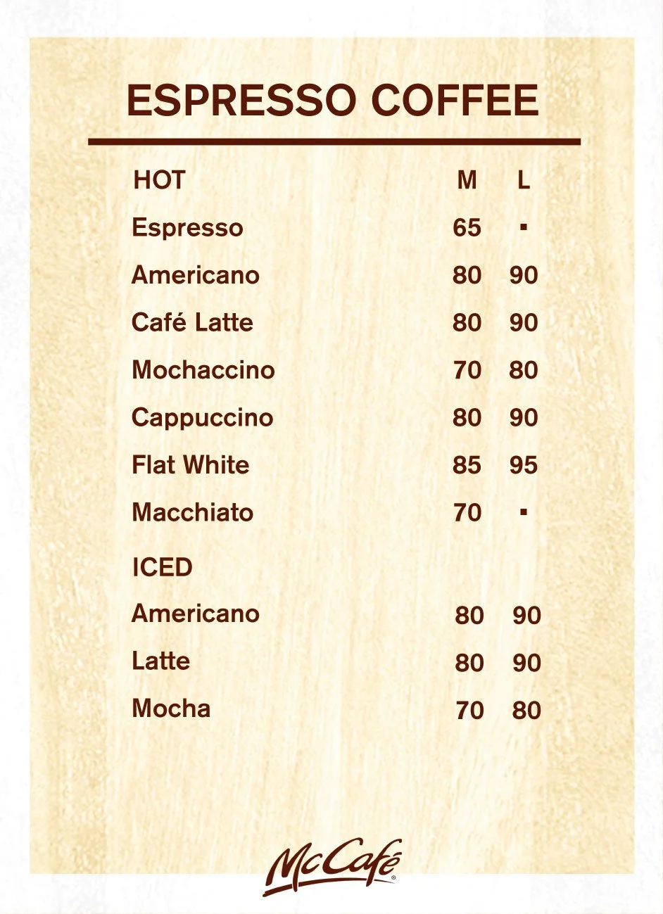 McCafe-Menuboard-REV32.jpg