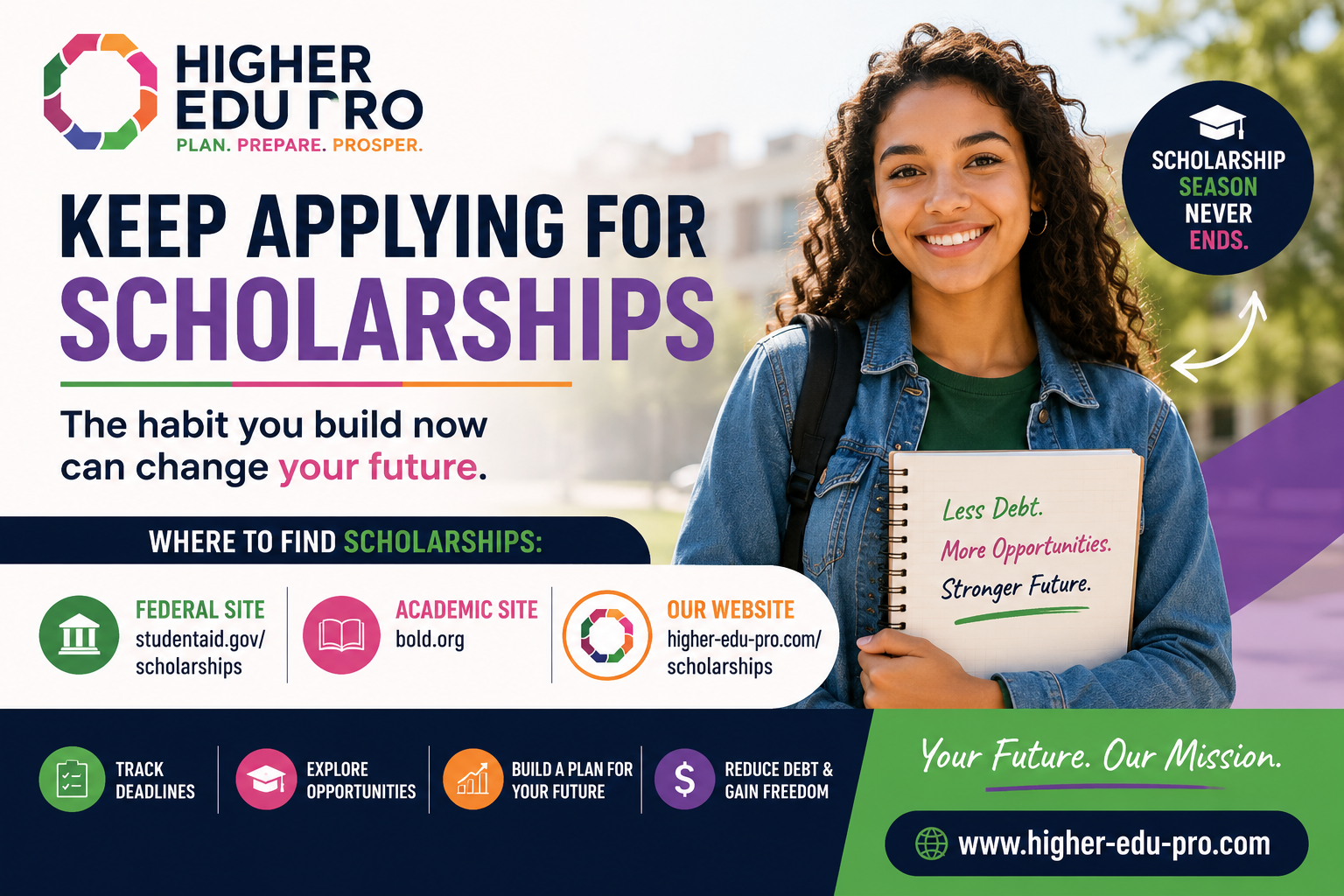 Keep Applying for Scholarships: Why the Search Shouldn’t Stop After Acceptance