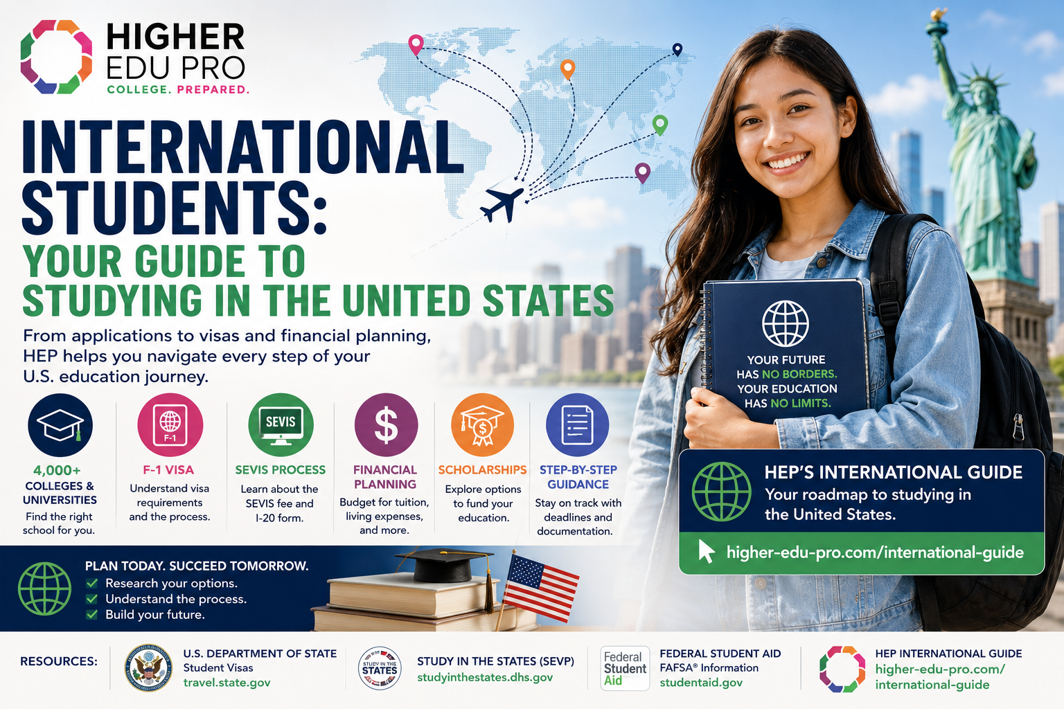 Applying to a U.S. college as an international student can feel overwhelming. 🌎 With 4,000+ colleges, F-1 visas, SEVIS fees, and financial planning, where do you start? 