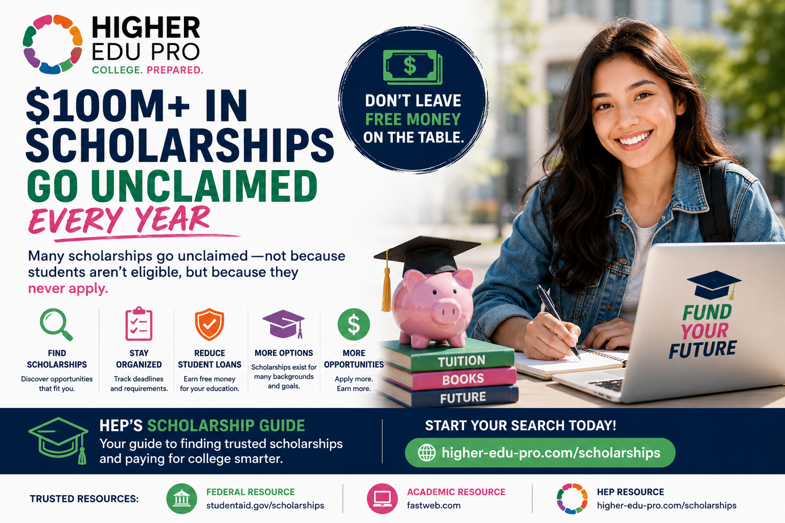 Millions in Scholarship Money Go Unclaimed—Don't Miss Out