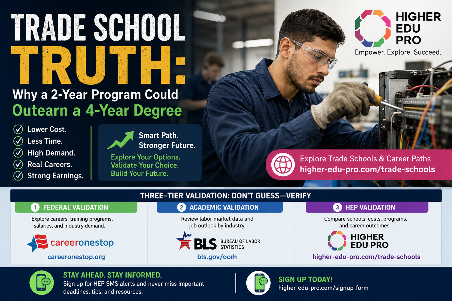 💡 Trade school isn't a backup plan—it may be the fastest path to a high-paying career.