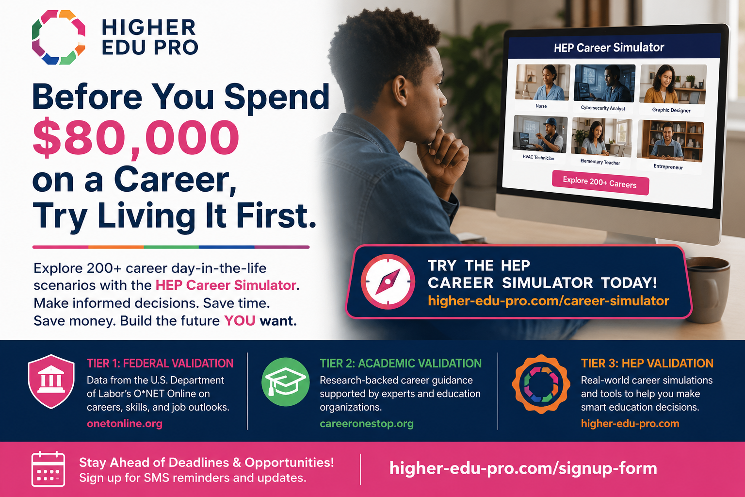 Before You Spend $80,000 on a Career, Try Living It First
