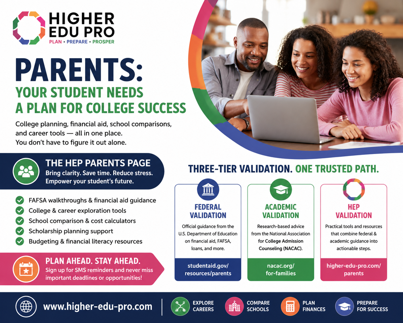 Your Student Needs a Plan for College Success
