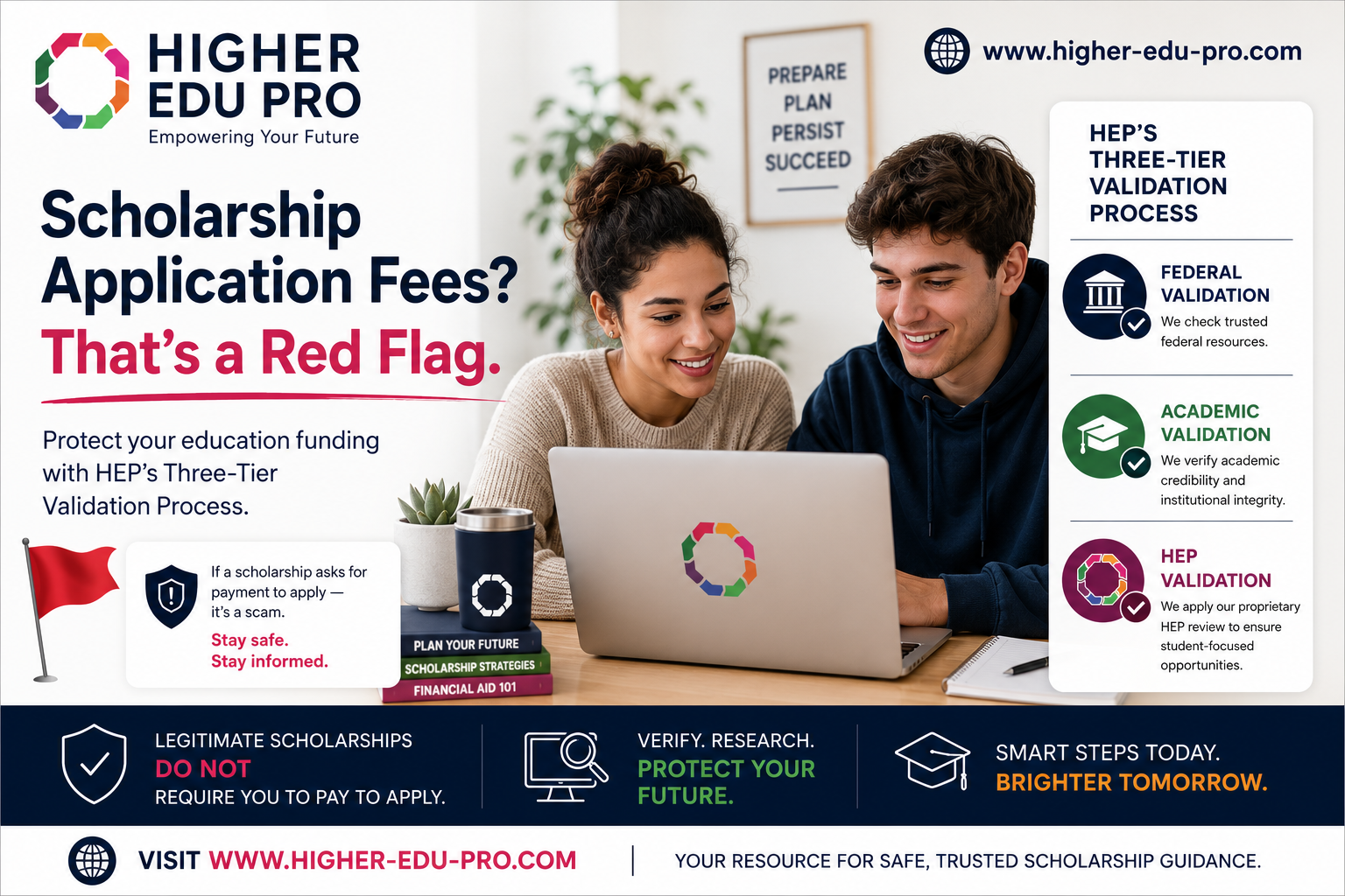 Scholarship Application Fees Are a Red Flag: How to Avoid Scholarship Scams