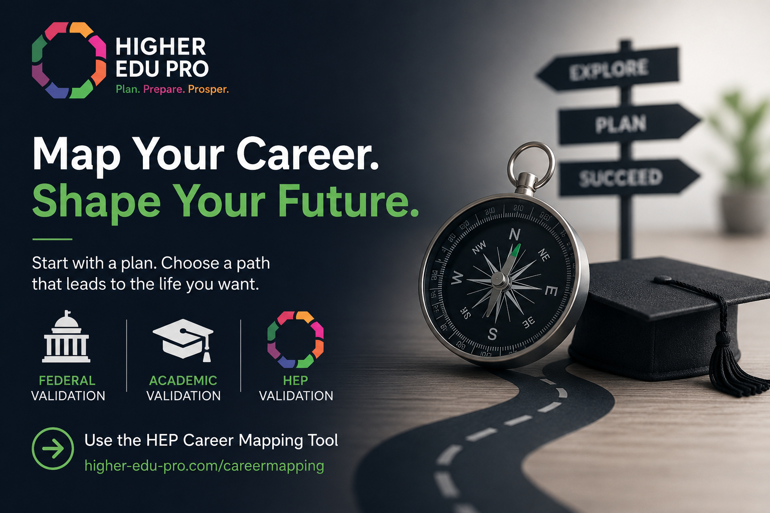 Career Mapping: Why Choosing a Major Without a Plan Can Cost You Years