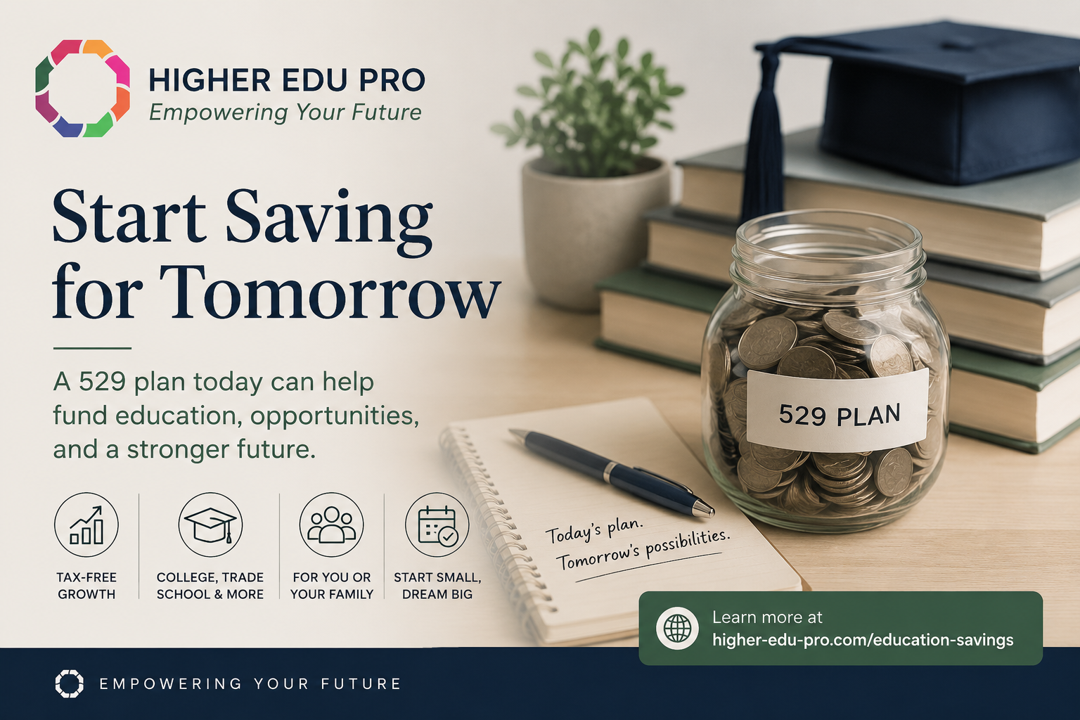 Start Saving for Education Today