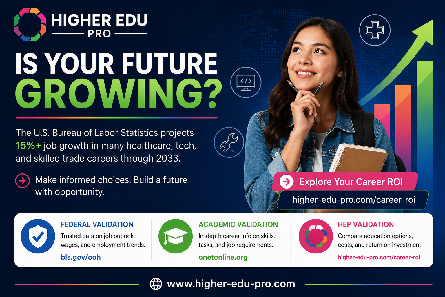 📈 High-Demand Careers