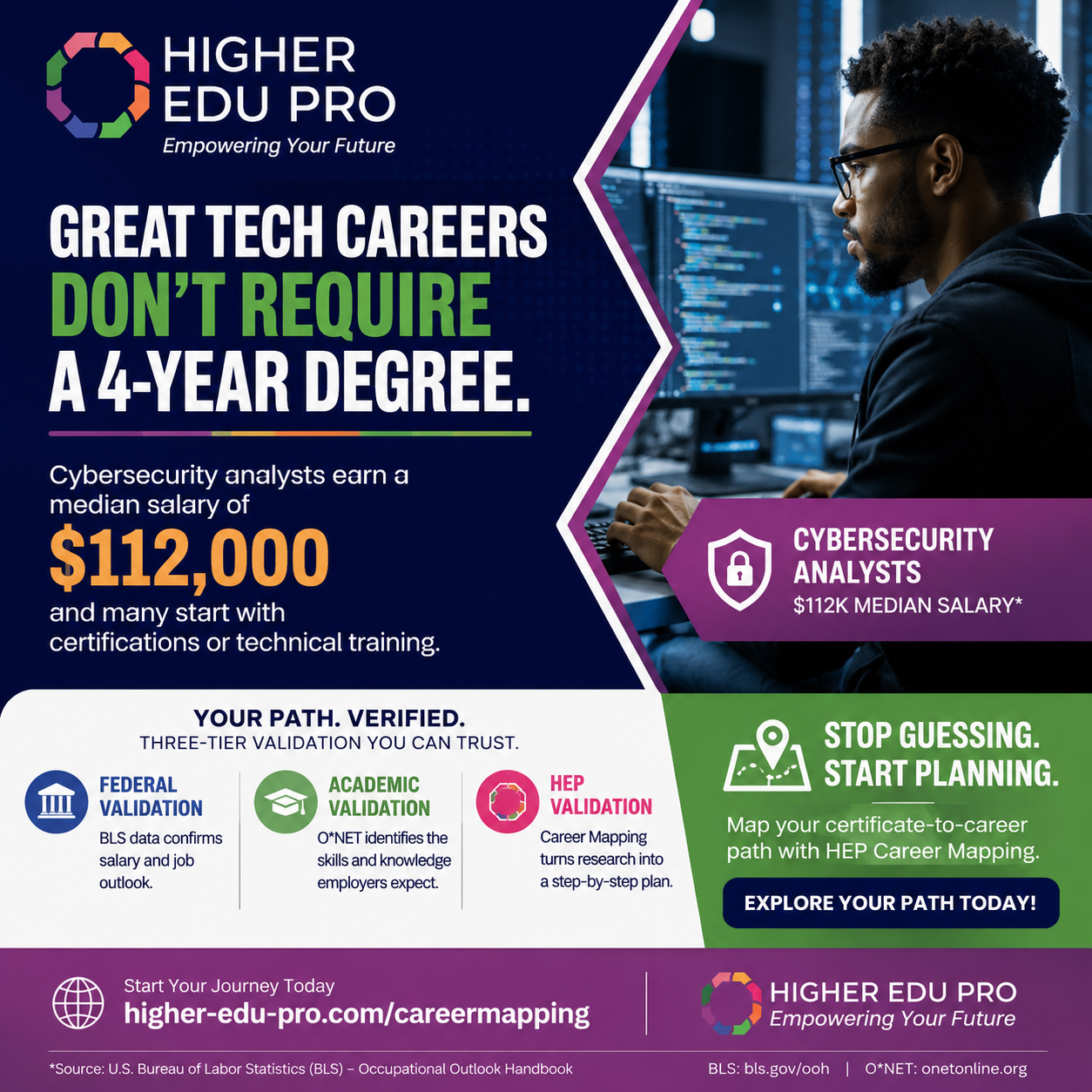 Tech Doesn't Care Where You Learned It.