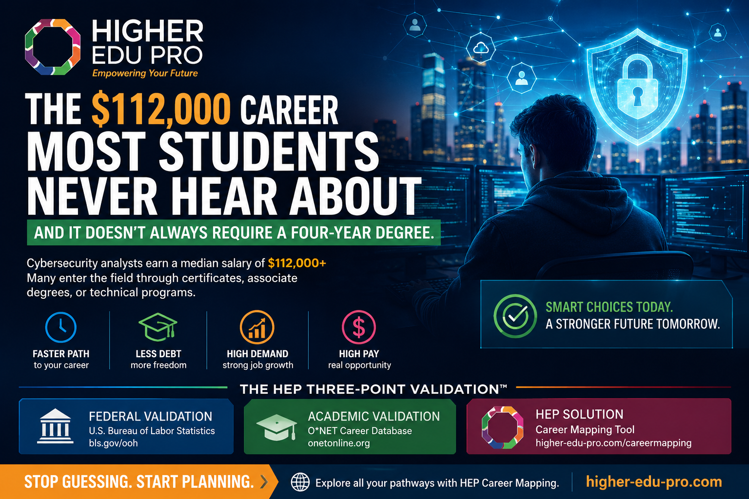 The $112,000 Career Most Students Never Hear About 