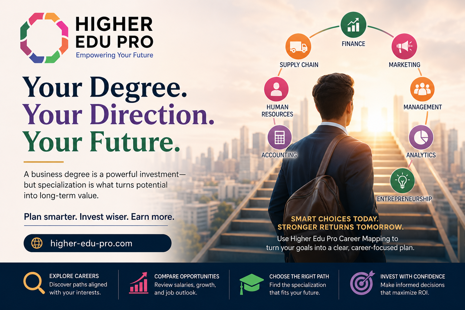 Is a Business Degree Worth It? Why Specialization Is the Real Return on Investment