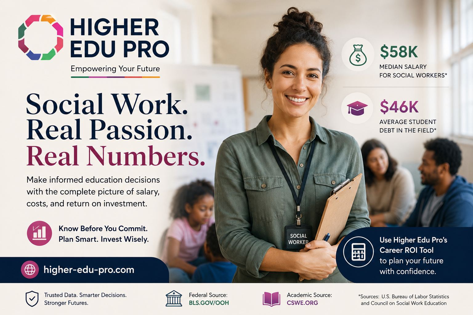 Social Work Salary vs. Student Debt: Know the Real ROI Before You Commit