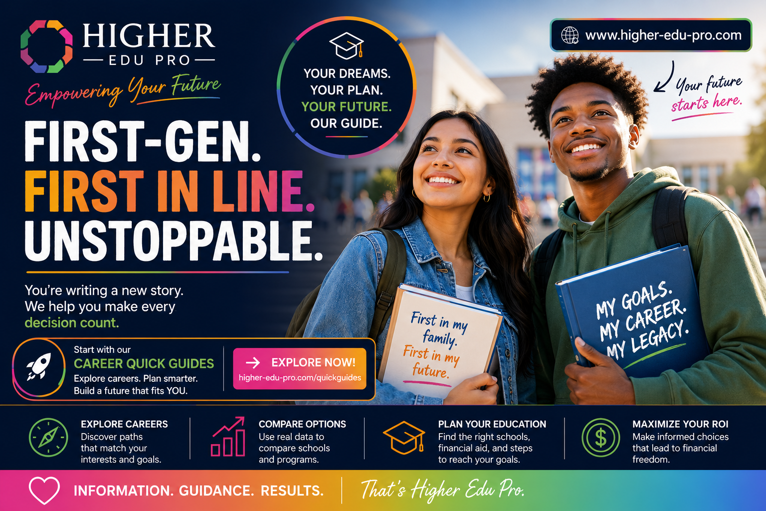 First-Gen College Students: Stop Choosing a "Safe" Major—Choose a Future That Fits
