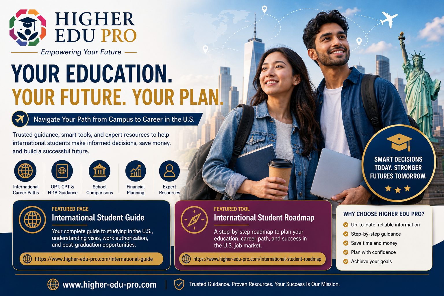 International Career Paths: Turn Your U.S. Education into a Career Strategy, Not a Guessing Game