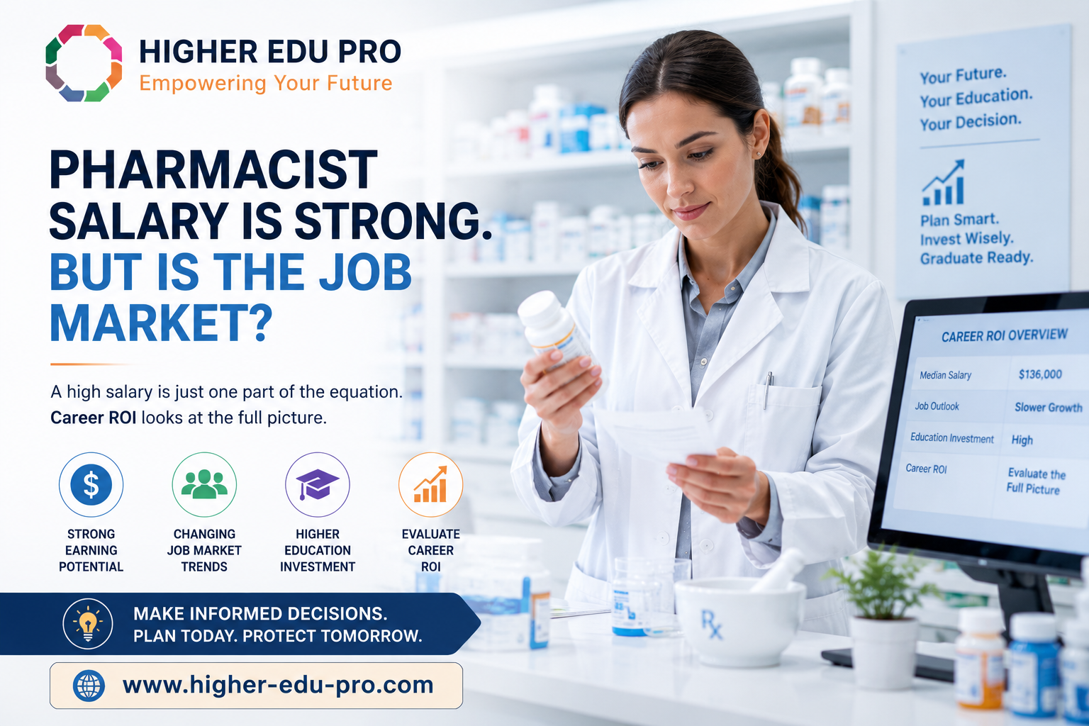 Pharmacist Salary Looks Great. But times are changing, and maybe your choice should as well.