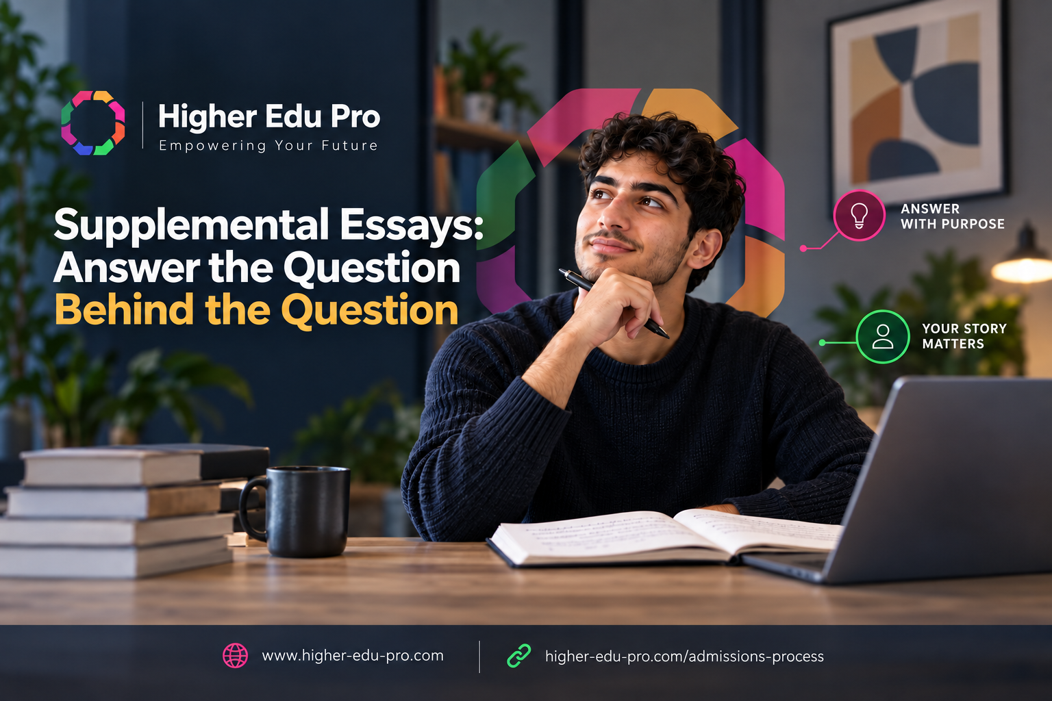 Supplemental Essays: Answer the Question Behind the Question