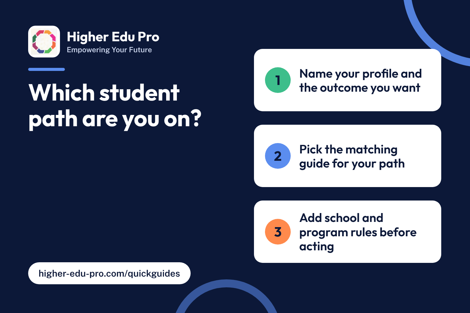 Which Student Path Are You On? Start With the Guide Built for Your Situation