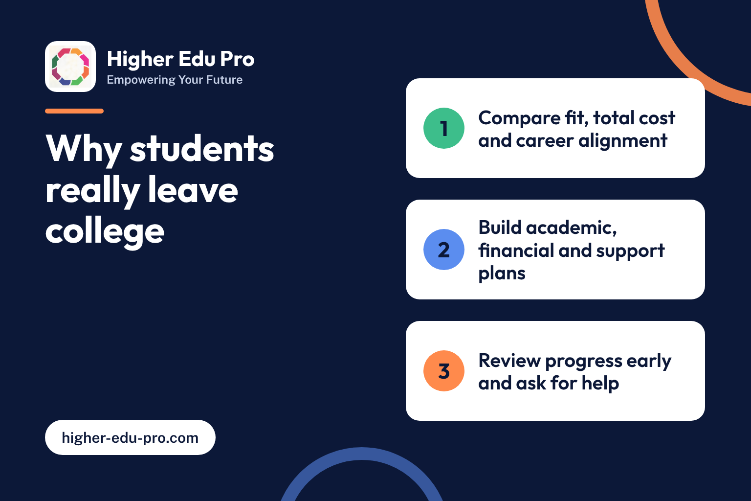 Why Students Leave College—and How Better Planning Can Reduce the Risk