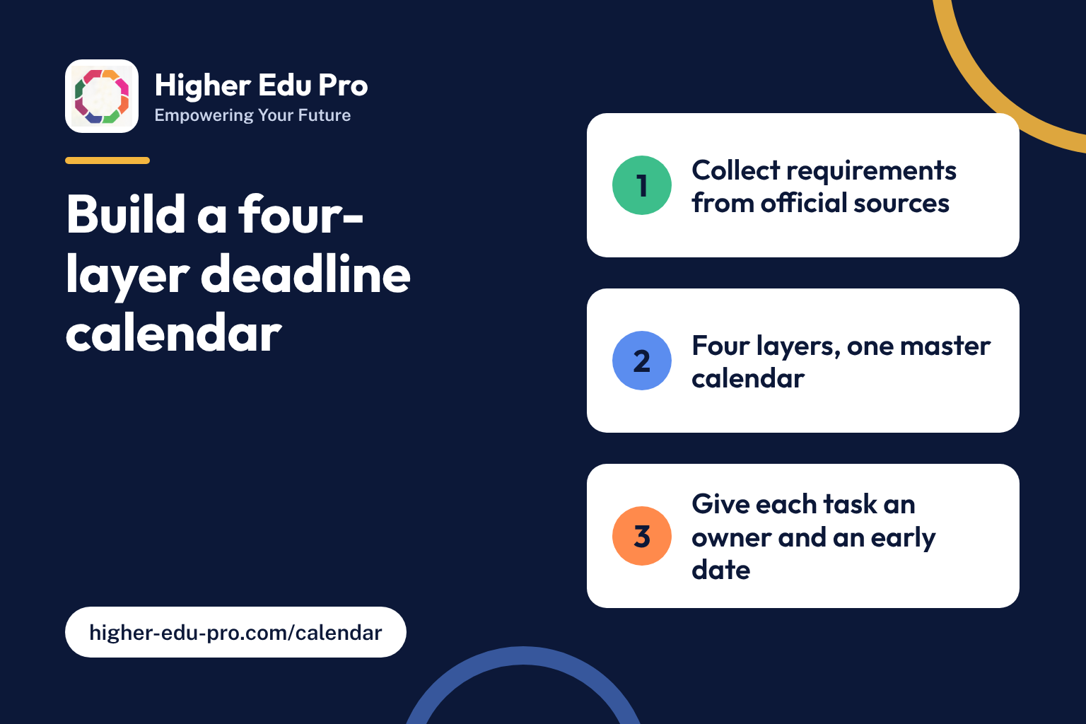 Bookmark This Now: Build a Four-Layer Education Deadline Calendar
