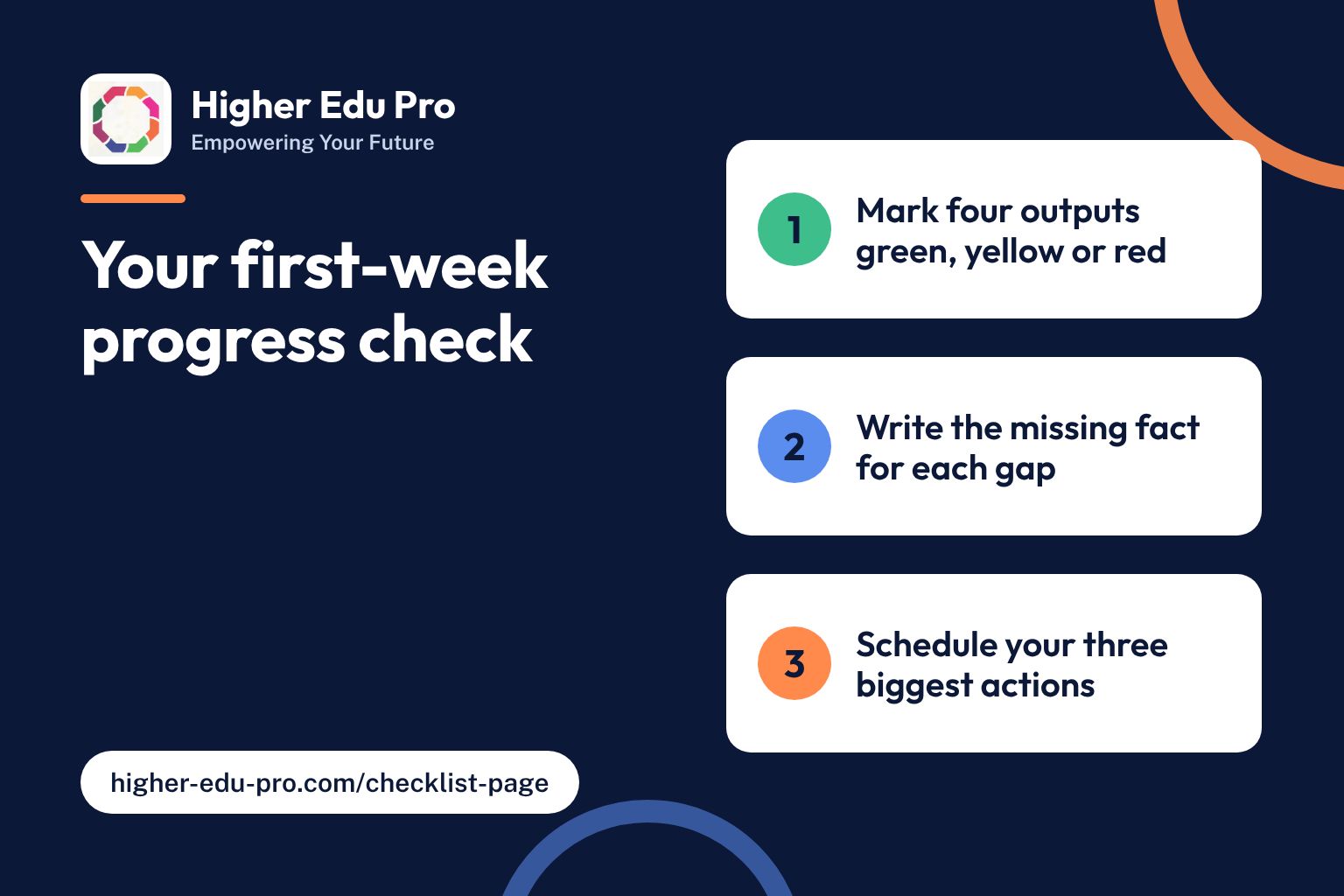 Your First-Week Progress Check: Four Decisions That Create Momentum