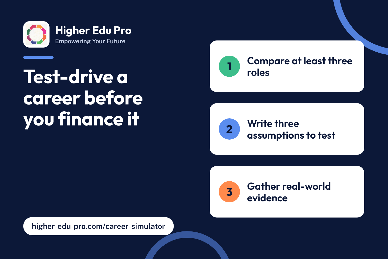 Test-Drive a Career Before You Finance the Education