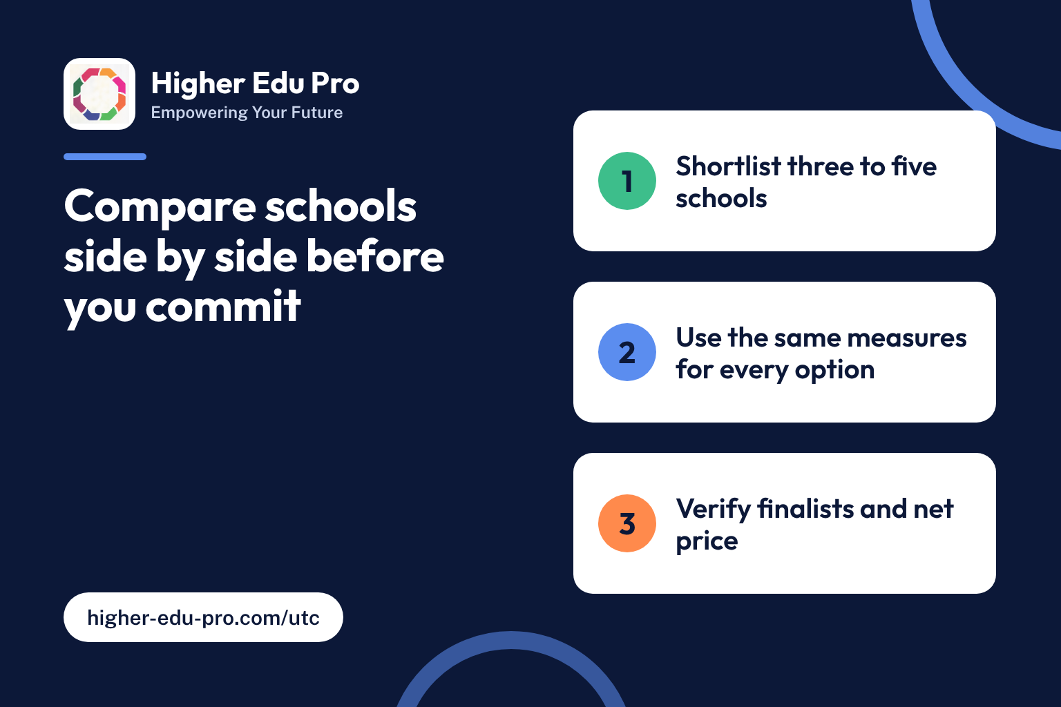 Compare Schools Side by Side Before You Commit