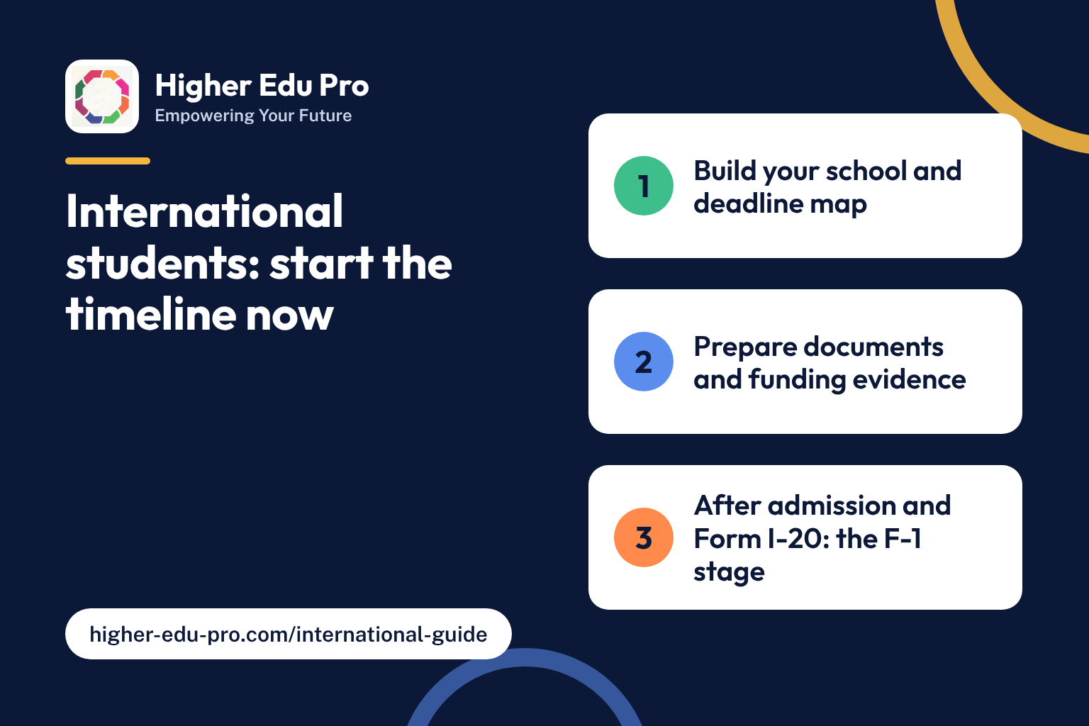 International Students: Start the U.S. College Timeline Before the Visa Clock Starts