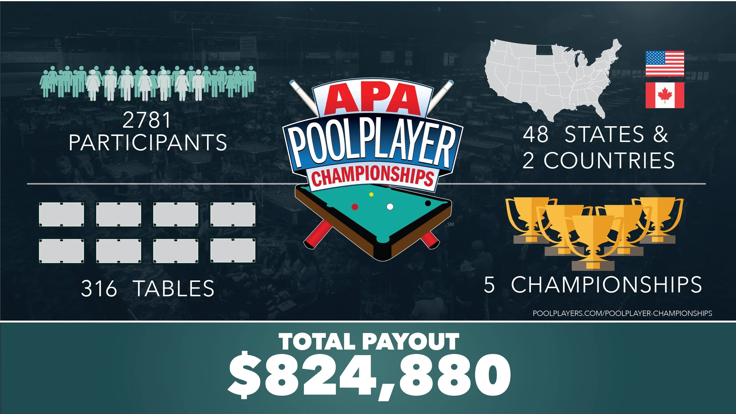 PPC Infographic Main 2022 streaming.jpg