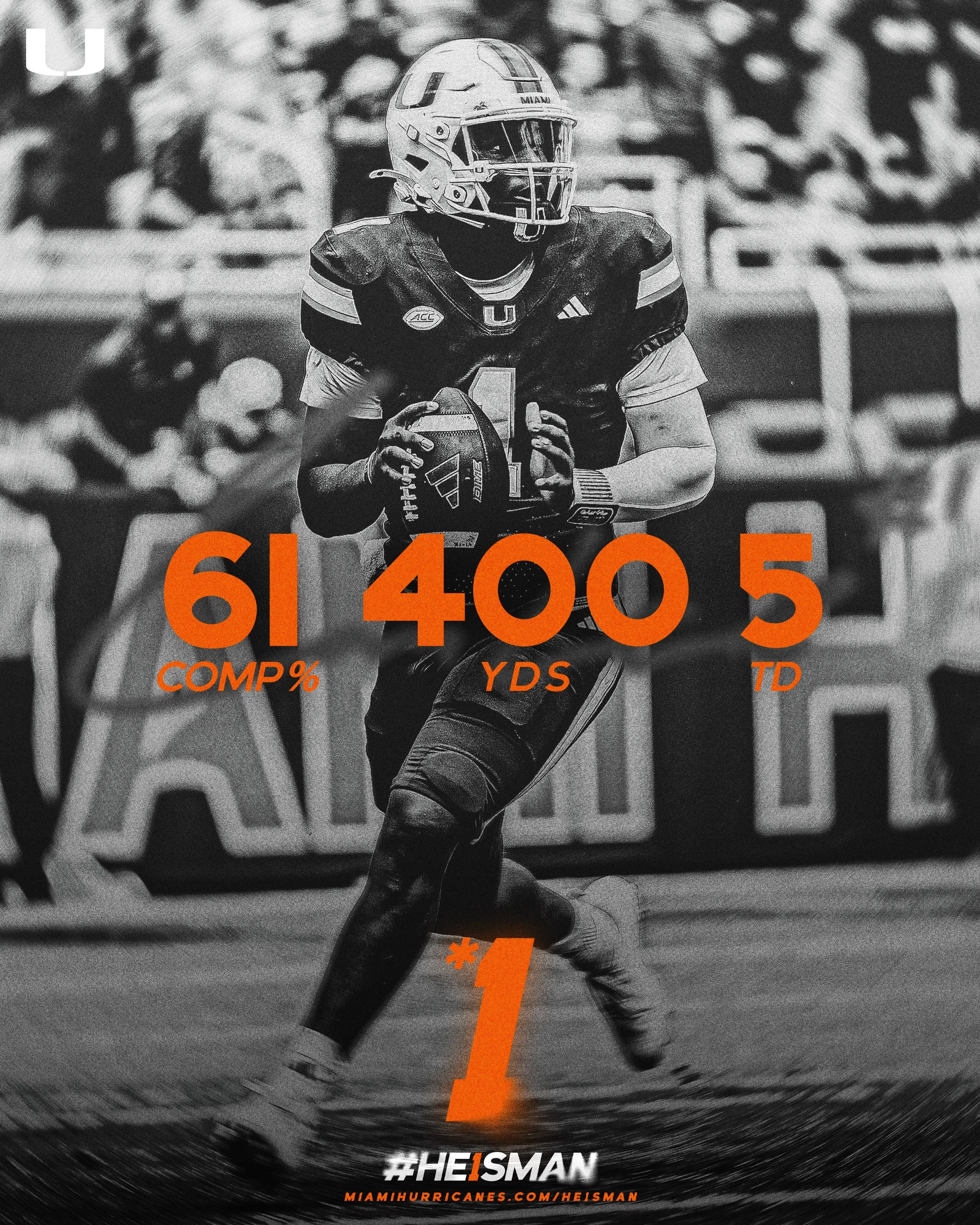 Wk10_Duke_Cam_Performance.jpg