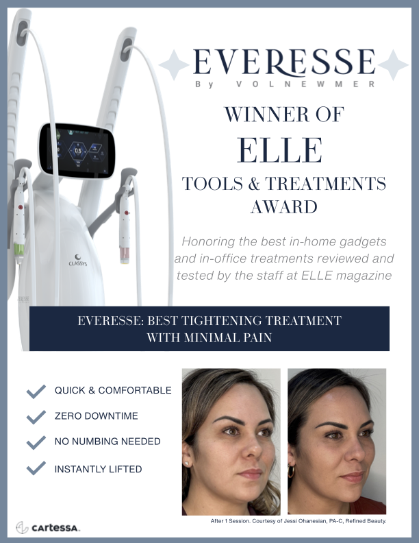 The Future of Skin Tightening: Introducing EVERESSE at Joelle Aesthetics