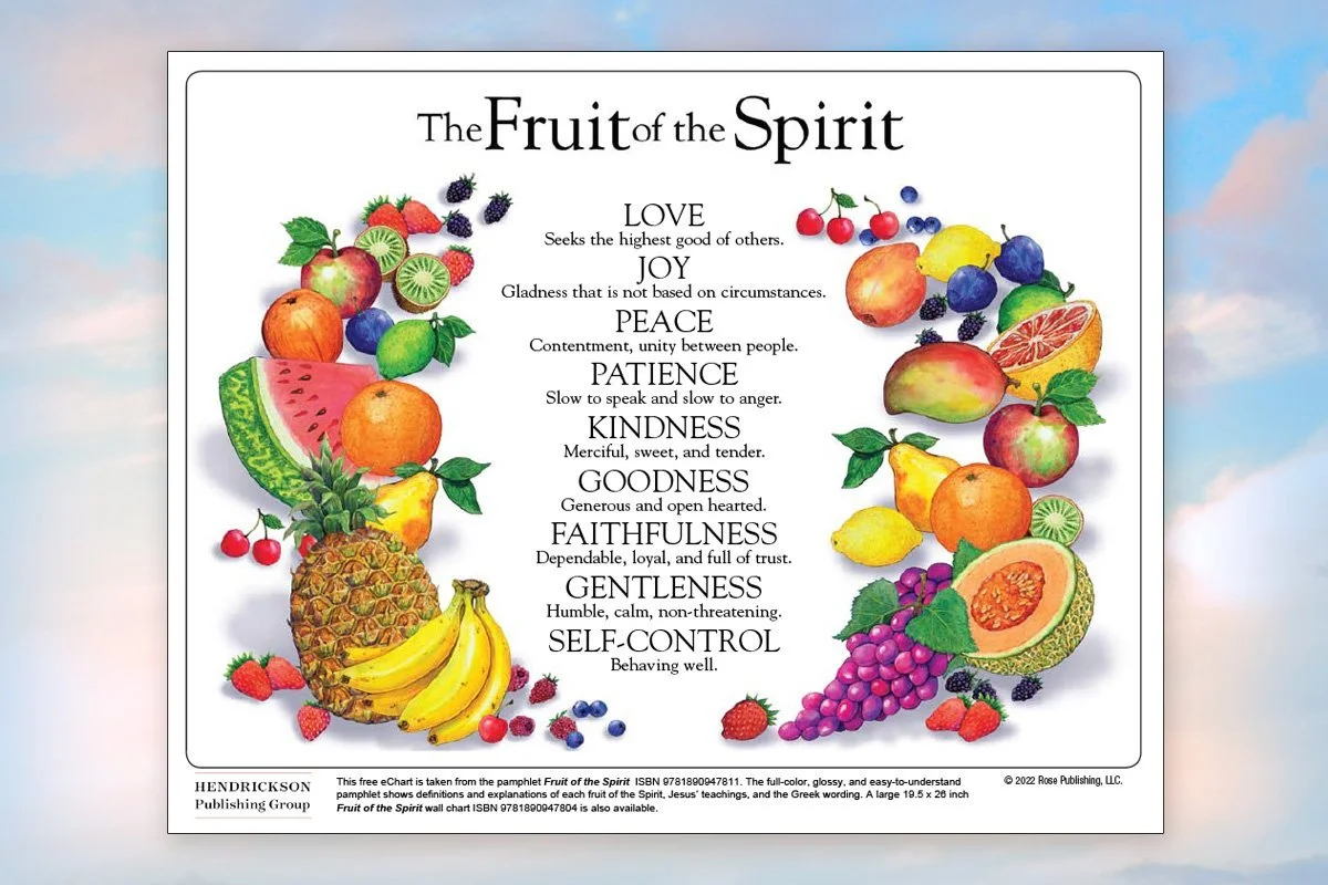 The Fruit of the Spirit — Character That Witnesses
