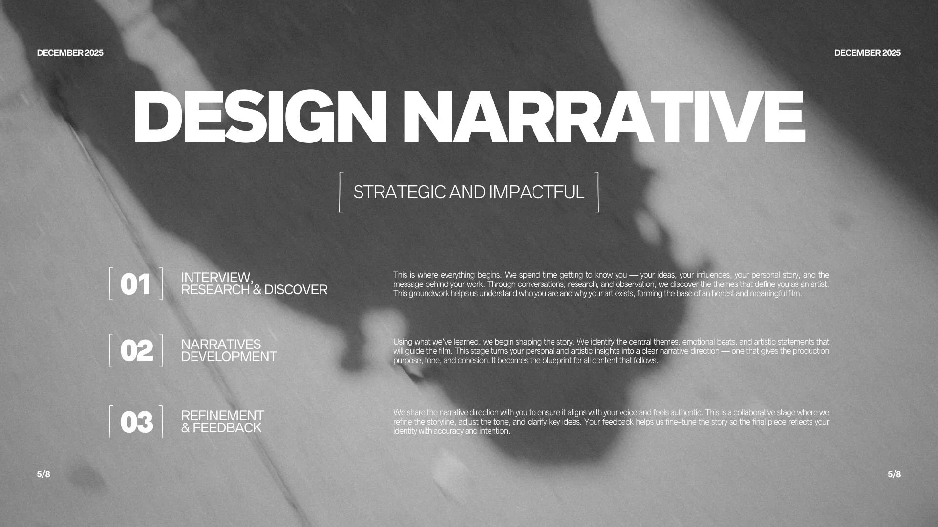 EVERYARTIST STRATEGY-5.jpg