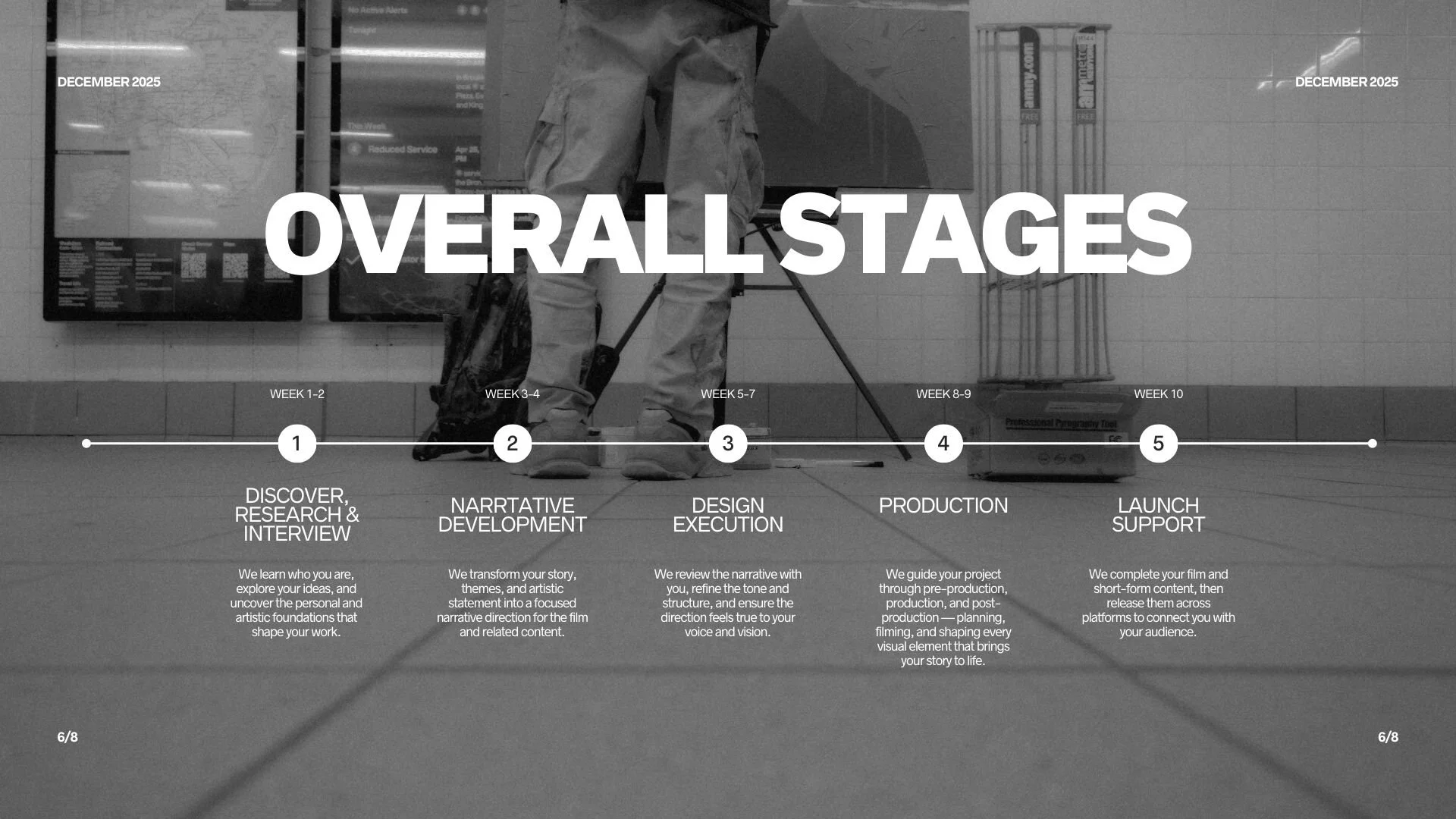 EVERYARTIST STRATEGY-6.jpg