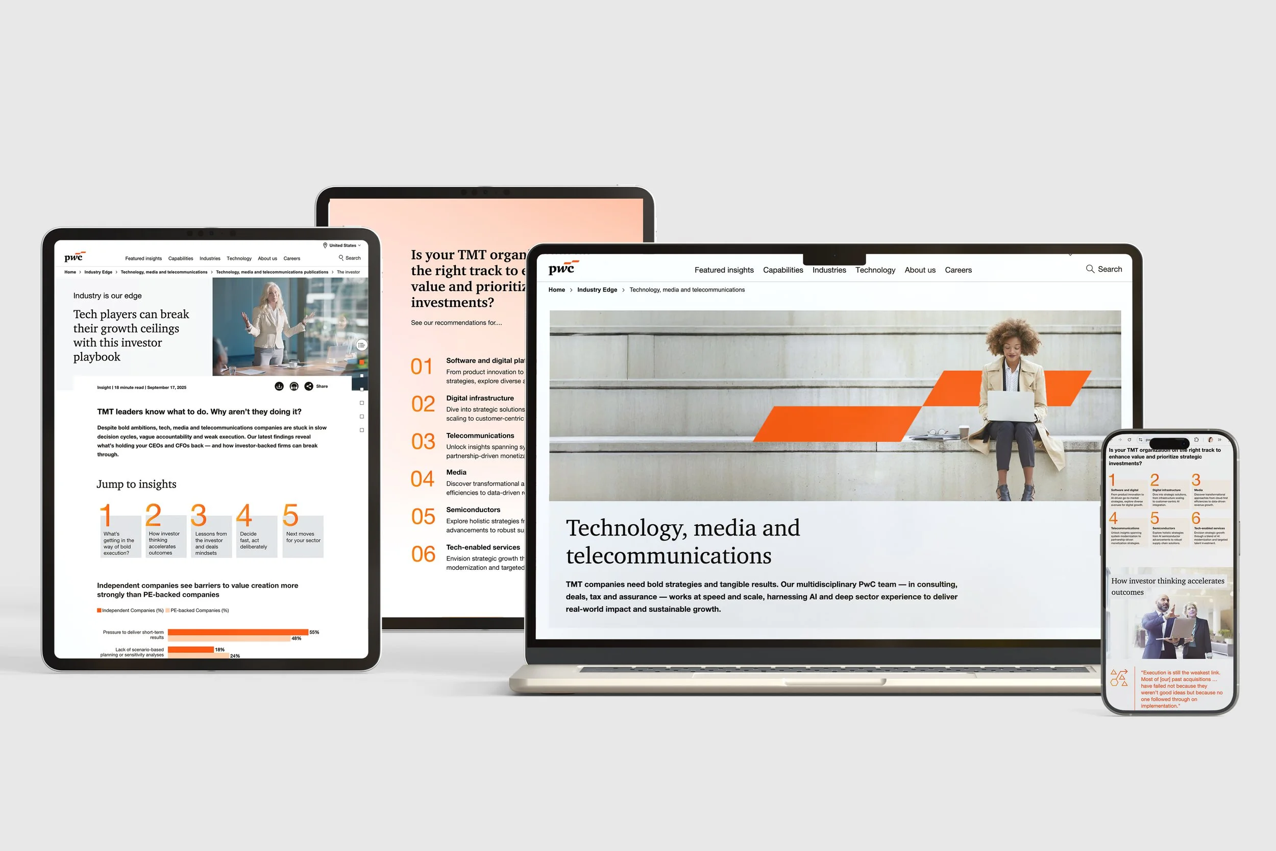 Industry Edge campaign