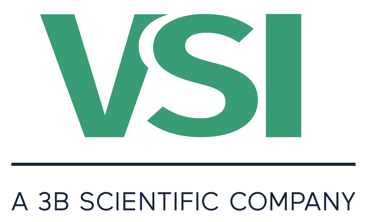 Veterinary Simulator Industries