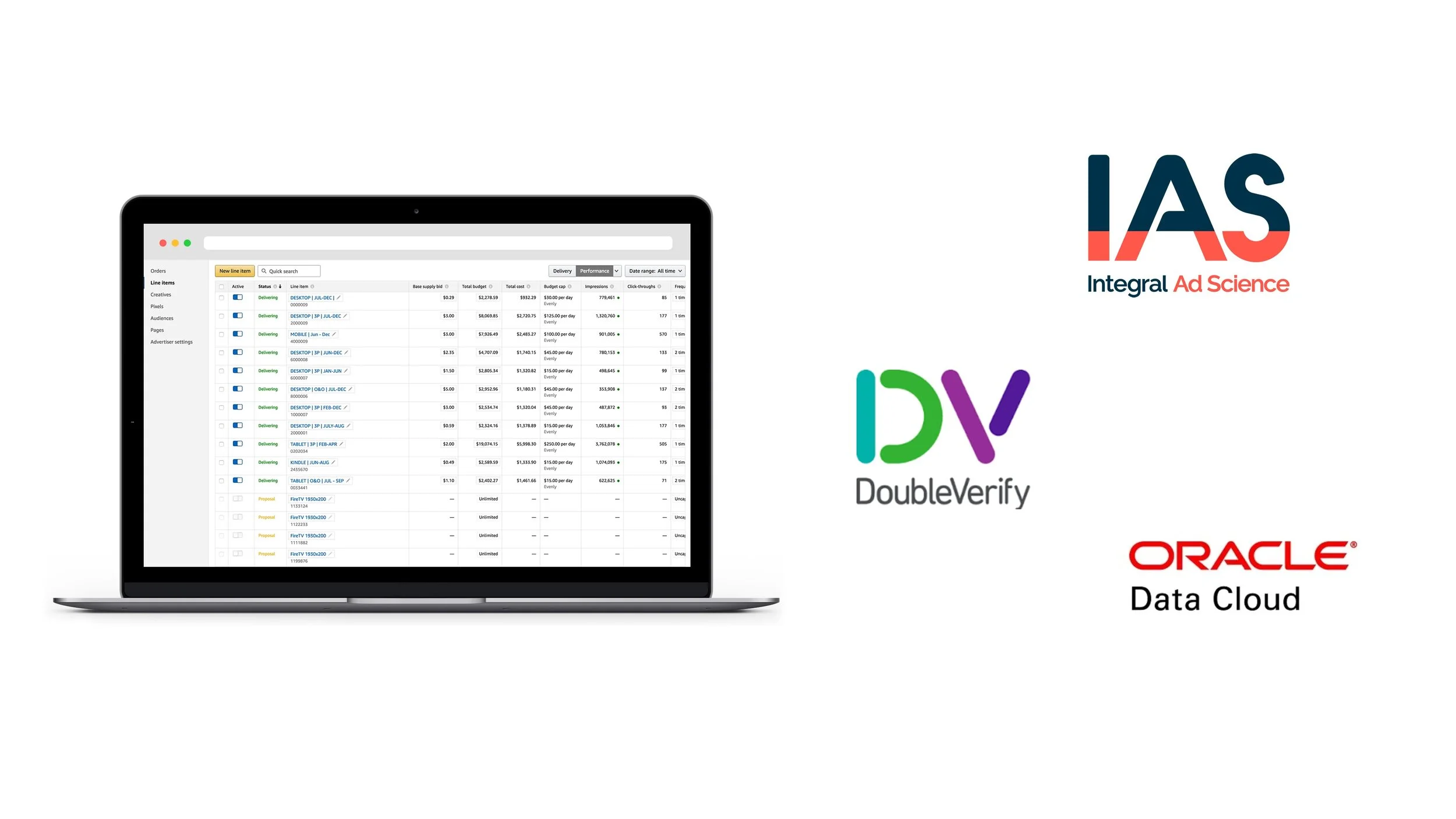 Amazon DSP integra DoubleVerify, Integral Ad Science y Oracle Data Cloud