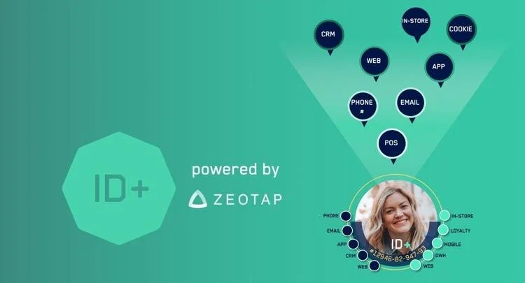 Zeotap se alía con Prebid y llega a acuerdos con Unidad Editorial, HOLA y Publicis para impulsar la iniciativa del ID Universal ID+