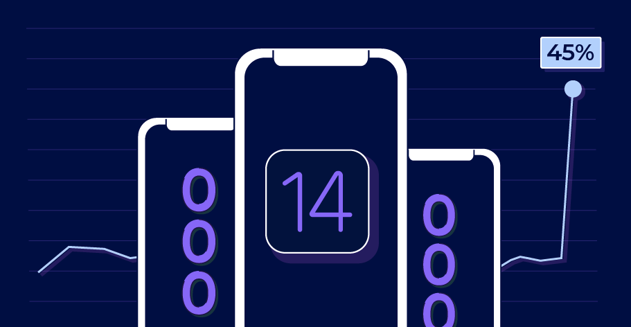Nubarrones en el entorno MMP: preocupante informe de AppsFlyer sobre Zero IDFA