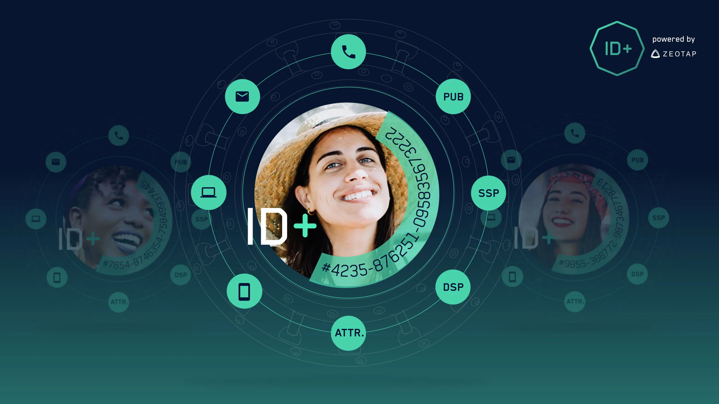 Cuatro tendencias de marketing digital que marcarán un 2021 sin cookies