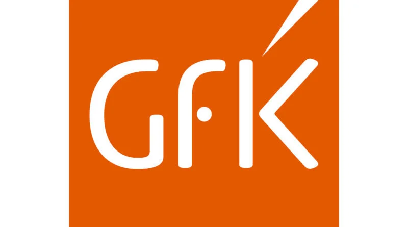 GfK, elegido nuevo medidor de audiencias digitales en España