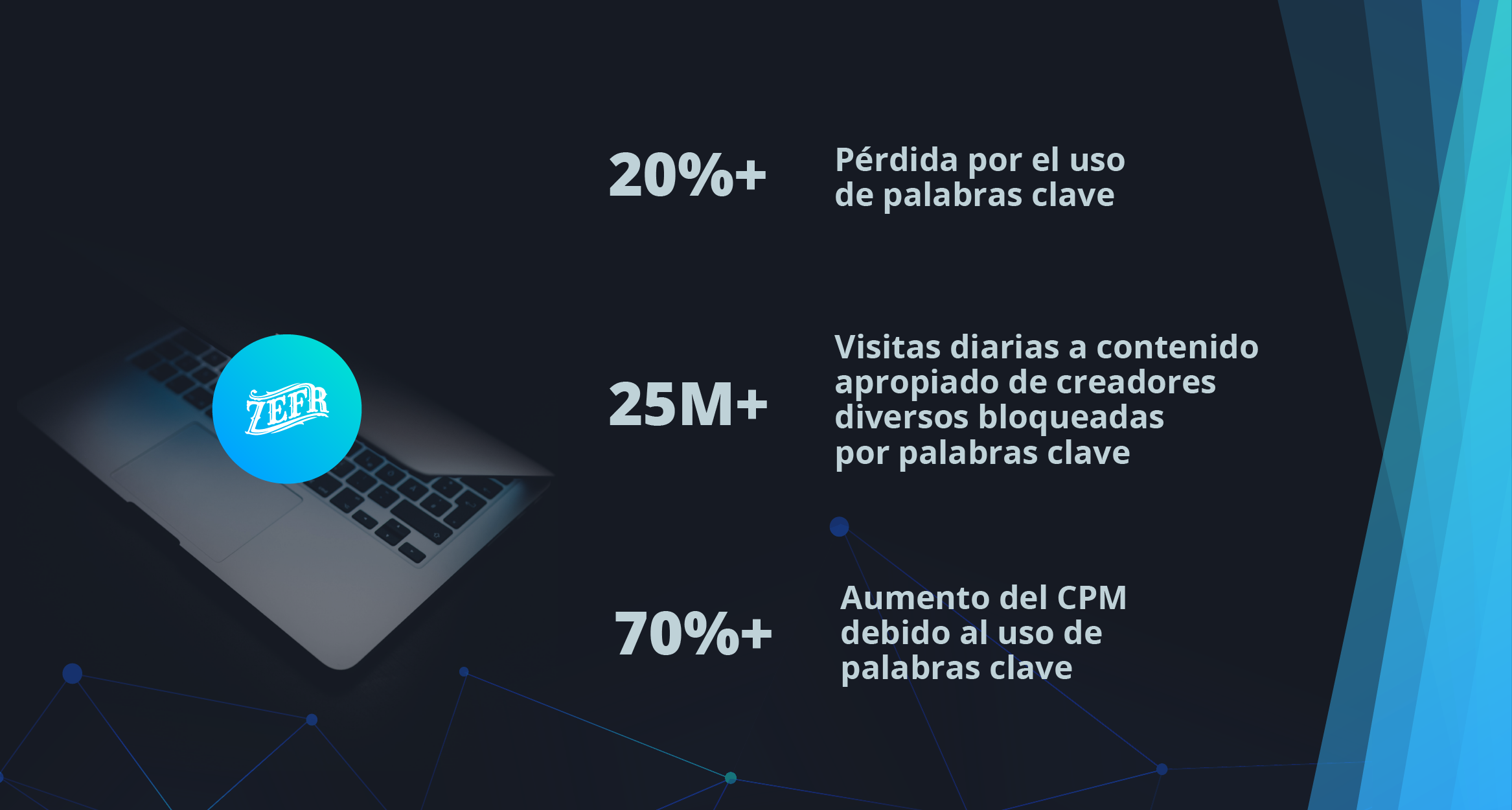 Los costes que asumes cuando te equivocas al aplicar el Brand Safety en tus campañas 