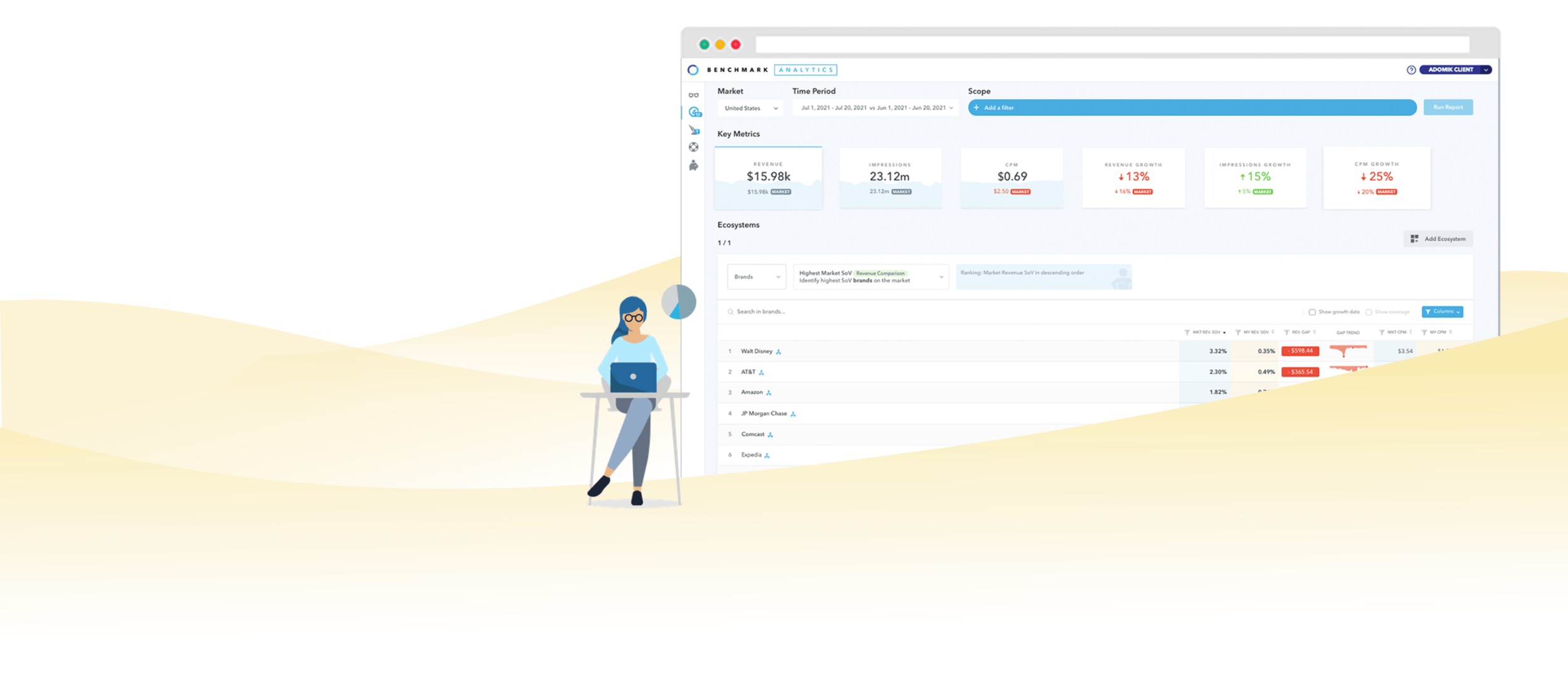 Adomik: Tendencias del mercado programático en España, septiembre 2021