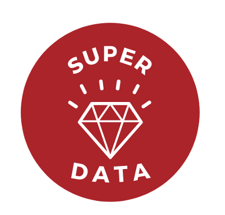 Los Superpoderes de la DATA: #3 Clustering
