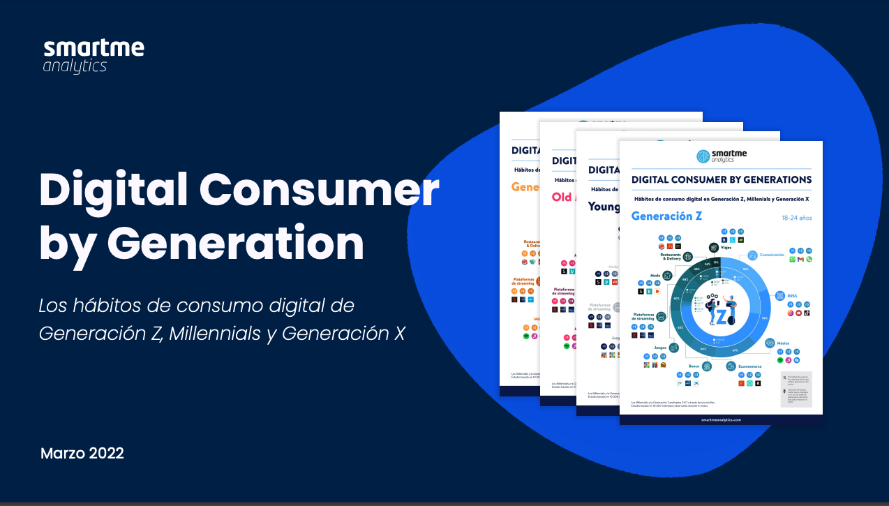 SmartMe Analytics presenta el estudio “Digital Consumer by Generation” 