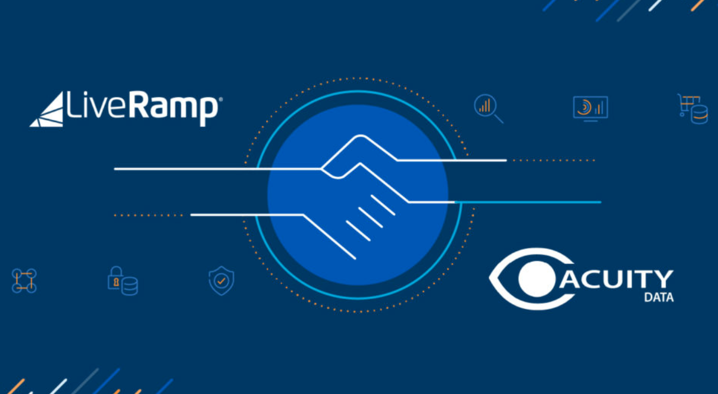 LiveRamp adquiere Acuity Data