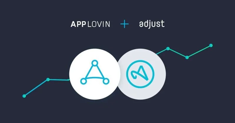 AppLovin adquiere Adjust