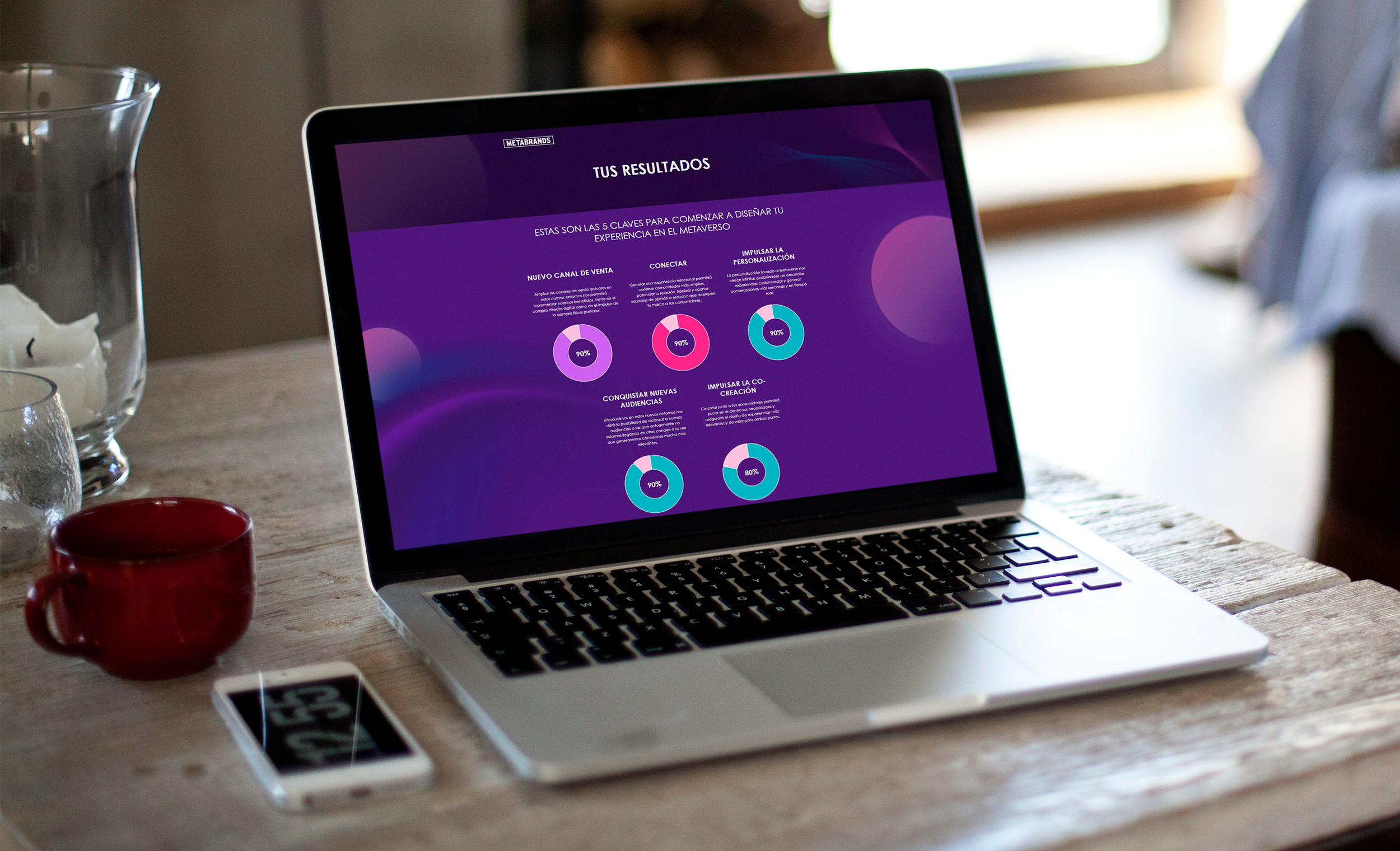 IPG Mediabrands lanza al mercado “Metaverse Opportunity Spotter”, su herramienta de consultoría estratégica para diseñar experiencias en el Metaverso